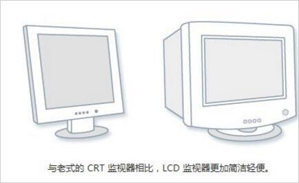 win7電腦分辨率怎么調 win7電腦分辨率調節(jié)方法