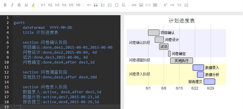有道云筆記PC 4.9終于迎來(lái)了Markdown功能的上線！