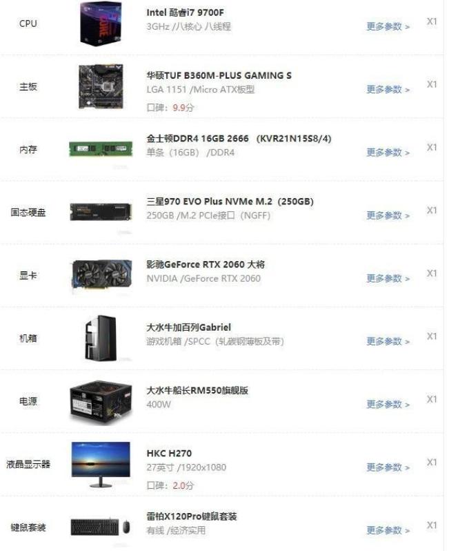 詳解跑分測試中魯大師40萬電腦值多少錢