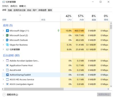 臺式電腦任務(wù)管理器快捷鍵打開方法介紹