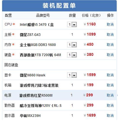 電腦裝機,小編教你電腦裝機配置有什么