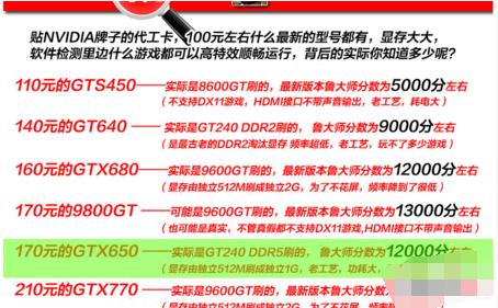 显卡接口类型,小编教你显卡插槽类型