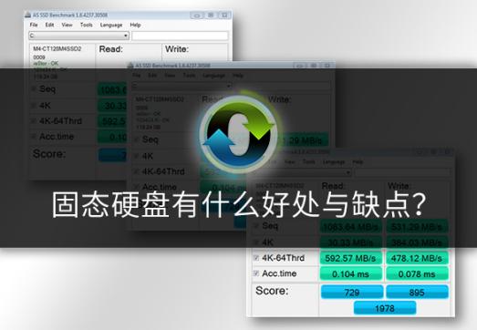 固態(tài)硬盤有什么好處與缺點(diǎn)?