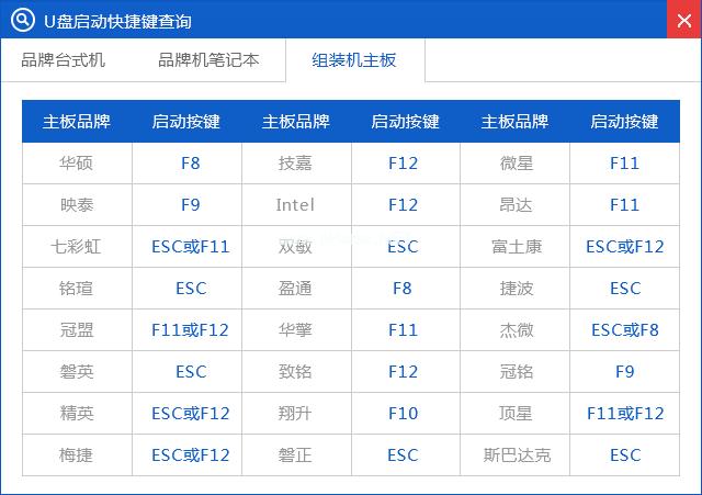 重装系统windows764位旗舰版图文教程