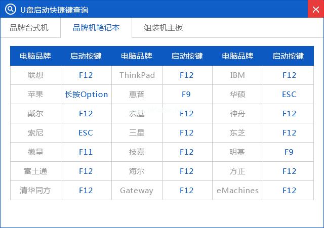 重装系统windows764位旗舰版图文教程