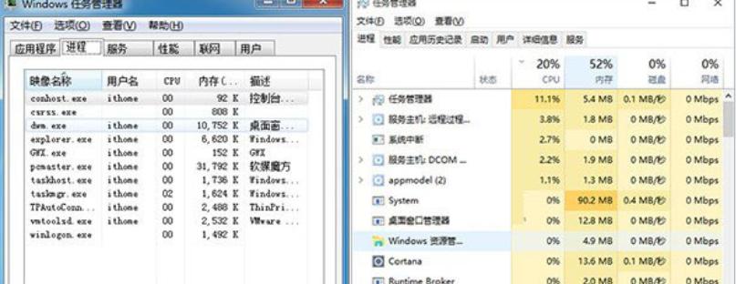 技术编辑教您win7和win10哪个好