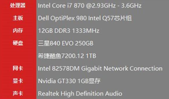 技术编辑教您win7和win10哪个好