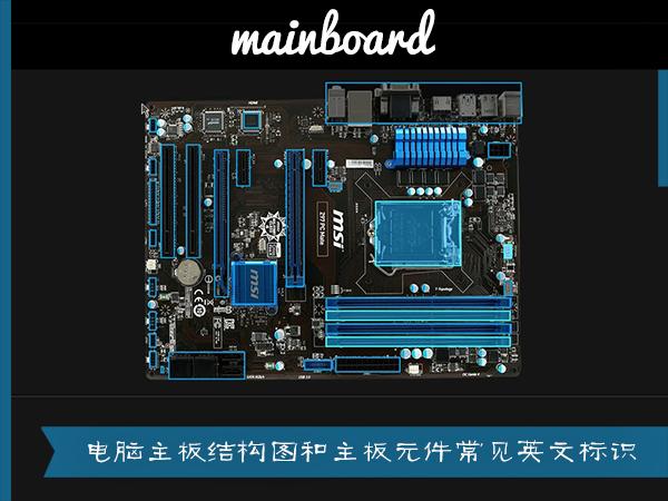 電腦主板的結(jié)構(gòu)是怎么樣的？主板元件英文標識釋義及說明