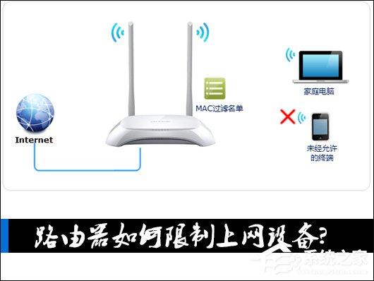 路由器如何限制上網(wǎng)設(shè)備？路由器怎么設(shè)置不讓別人連接WiFi？