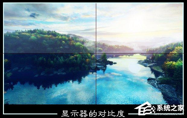 顯示器動態(tài)對比度是什么？顯示器動態(tài)對比度越高越好嗎？