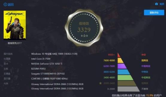 賽博朋克20778g內(nèi)存能玩嗎？賽博朋克20778g內(nèi)存能不能玩詳細(xì)介紹