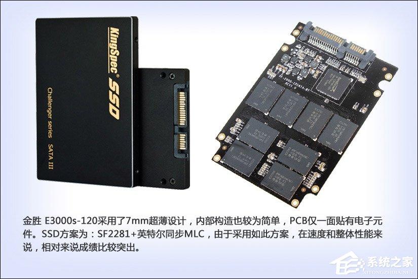 SSD測試結(jié)果怎么看？硬盤測試結(jié)果圖解