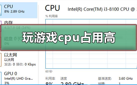 游戲占用cpu過(guò)高怎么辦