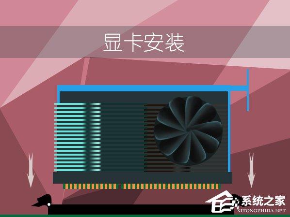 臺(tái)式機(jī)顯卡怎么安裝？AGP接口匹配顯卡安裝細(xì)節(jié)描述