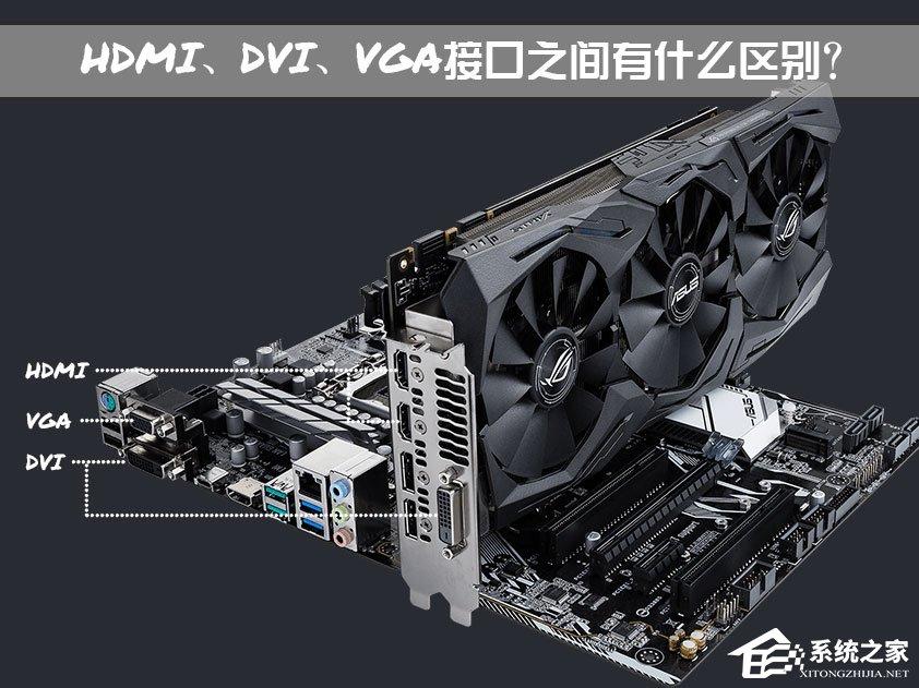 HDMI、DVI、VGA接口之間有什么區(qū)別？