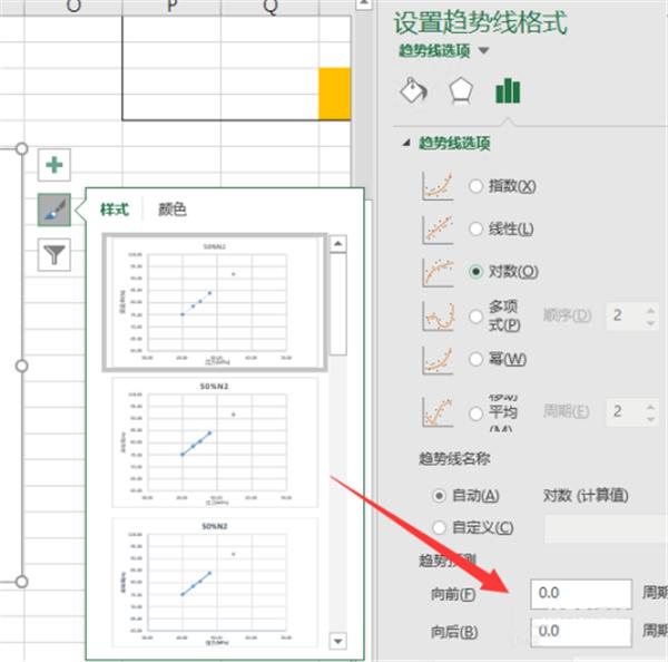 Excel怎样延长趋势线？
