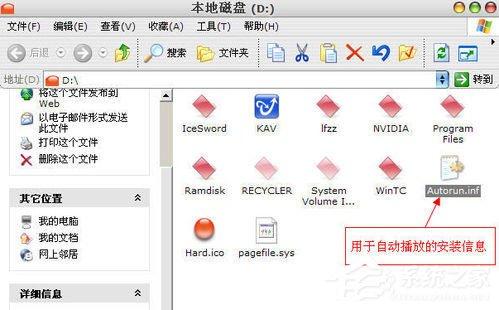 WinXP系統(tǒng)硬盤雙擊打不開怎么解決？