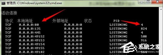 在Windows7系統(tǒng)中顯示80端口被system占用怎么辦？