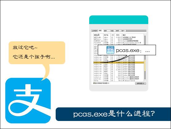 pcas.exe是什么進(jìn)程？如何禁用pcas.exe開機啟動？