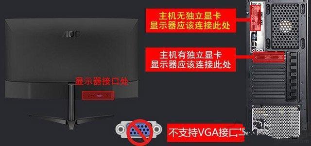 电脑开机显示器无信号、键盘鼠标不亮怎么回事？