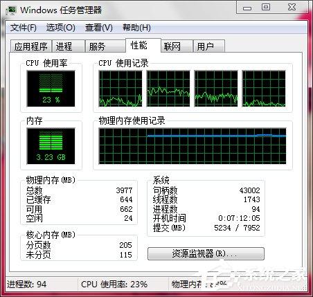 Win7电脑内存使用率高如何解决？