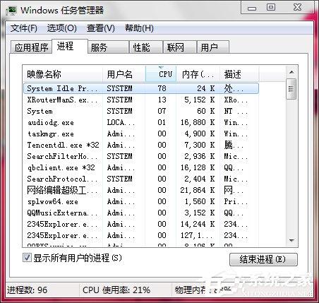 Win7电脑内存使用率高如何解决？