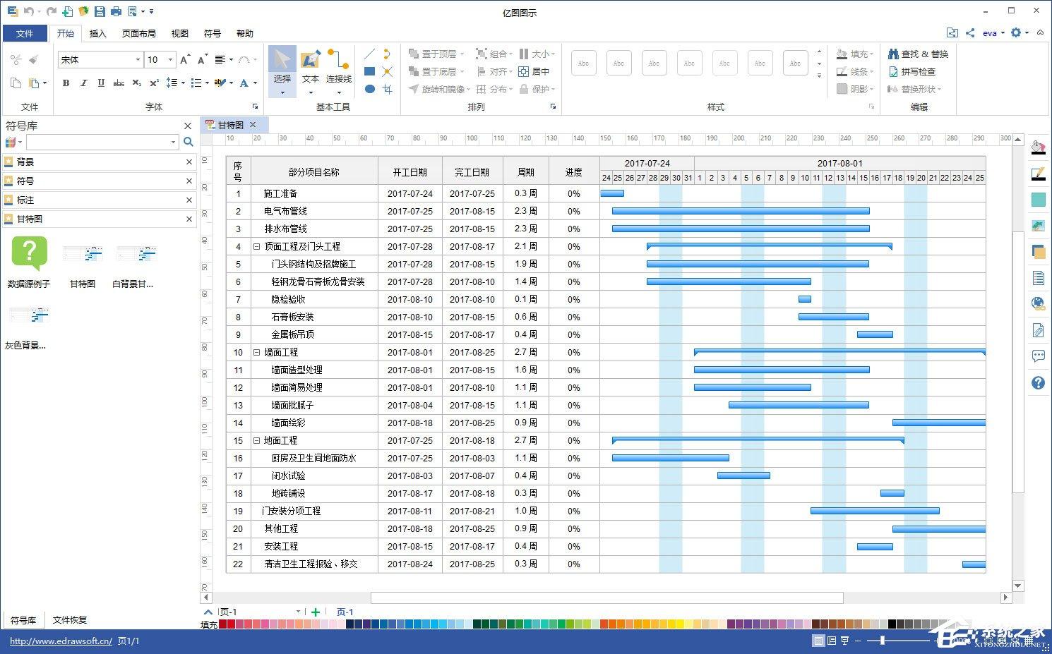 Edraw Max绘制施工进度计划横道图的具体方法