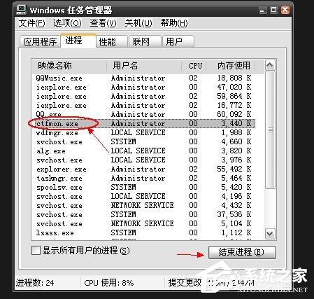 Win7系統(tǒng)Ctfmon是什么進程？Ctfmon主要作用是什么？