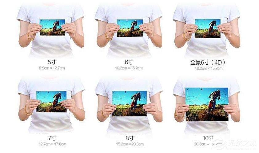數(shù)碼照片4D、4R、6RW是什么意思？4R照片尺寸是多大圖片？