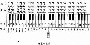 32位怎么升級成win10 64位嗎  332位的win7升級到win102位升級Win10 64位的方法