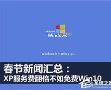xp怎么升級(jí)到win7？xp升級(jí)到win7兩種方法介紹