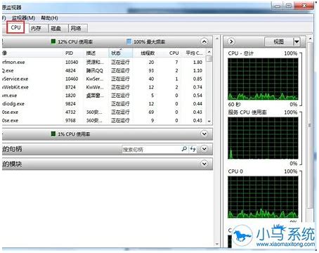在win7系統(tǒng)已分好區(qū)的情況下怎樣再進(jìn)行硬盤分區(qū)？