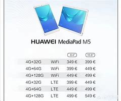惠普linux系統(tǒng)改裝win7 boot m