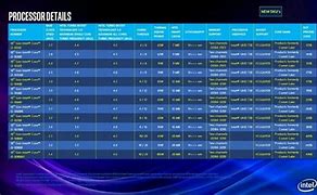 10代cpu裝win7后識別不了驅(qū)動