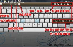 宏碁 win7旗艦版 開機藍屏怎么解決？