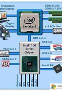 intel8代cpu重裝win7系統(tǒng)后沒有usb驅(qū)動的解決教程