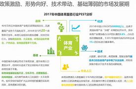 簡單分析一下win8系統(tǒng)和win7區(qū)別