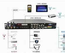 電腦系統(tǒng)無聲音提示未插入揚(yáng)聲器或耳機(jī)如何解決