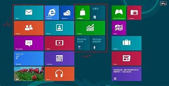 win8無法連接win7共享的打印機(jī)？