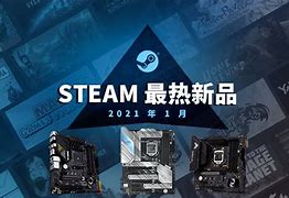 新主板裝win7系統(tǒng)不能使用usb鼠標(biāo)鍵盤的解決方法 完美支持