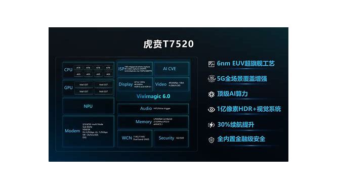 9代處理器可以支持win7 九代平臺安裝Win7方法